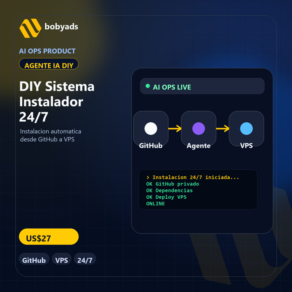 Imagen de producto BOBYADS para DIY Sistema Instalador 24/7